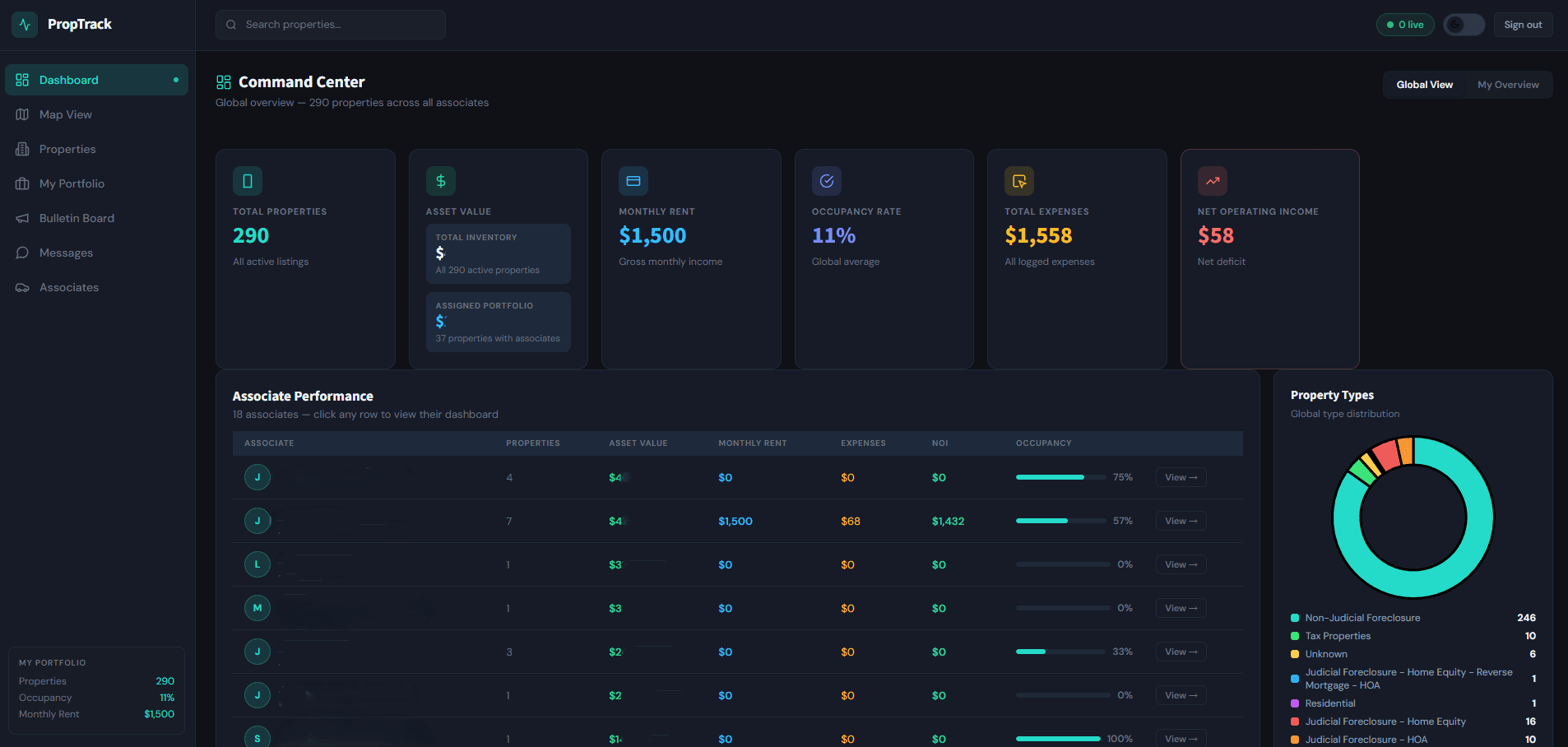 PropTrack associate dashboard